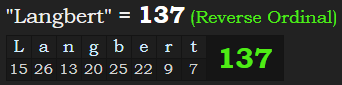 "Langbert" = 137 (Reverse Ordinal)