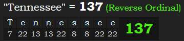 "Tennessee" = 137 (Reverse Ordinal)