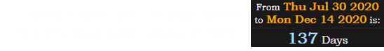 Today’s news falls 137 days before the only total solar eclipse of 2020: