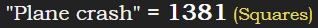 "Plane crash" = 1381 (Squares)