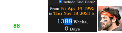 Baker Mayfield is a span of exactly 1388 weeks old: