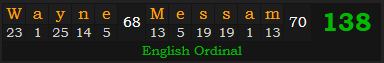 "Wayne Messam" = 138 (English Ordinal)