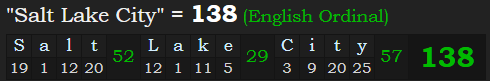 "Salt Lake City" = 138 (English Ordinal)