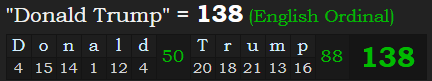 "Donald Trump" = 138 (English Ordinal)