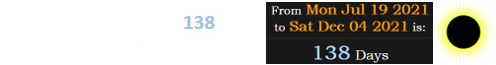 Layne’s death fell 138 days before the next Total Solar Eclipse: