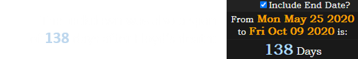 The lockdown was also a span of 138 days after Floyd’s death: