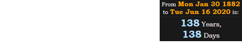 The bridge’s last full day of operation was 138 years, 138 days after FDR was born: