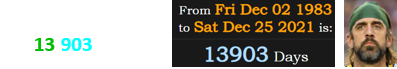 Aaron Rodgers is 13,903 days old: