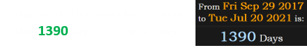 Giannis led the Bucks to their NBA Title 1390 days after Charles died: