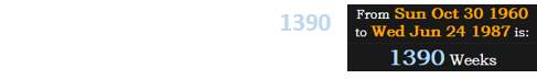 Lionel Messi was born 1390 weeks after Diego Maradona:
