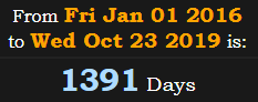 1391 Days