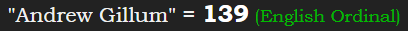 "Andrew Gillum" = 139 (English Ordinal)