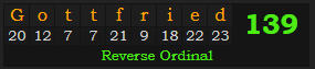 "Gottfried" = 139 (Reverse Ordinal)