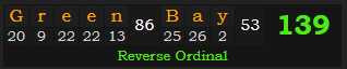 "Green Bay" = 139 (Reverse Ordinal)