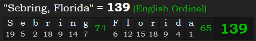 "Sebring, Florida" = 139 (English Ordinal)