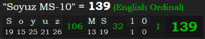 "Soyuz MS-10" = 139 (English Ordinal)