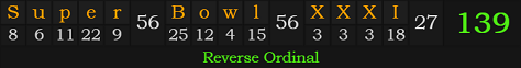 "Super Bowl XXXI" = 139 (Reverse Ordinal)