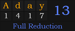 "Aday" = 13 (Full Reduction)