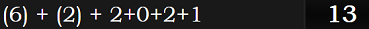 (6) + (2) + 2+0+2+1 = 13