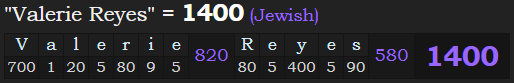 "Valerie Reyes" = 1400 (Jewish)