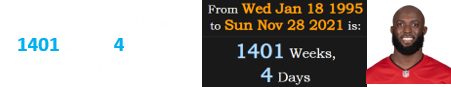 Leonard Fournette was 1401 weeks, 4 days old on the date of the game: