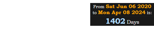 Caldwell was shot and killed 1402 days before the second Great American Eclipse: