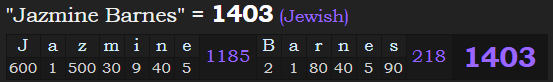 "Jazmine Barnes" = 1403 (Jewish)