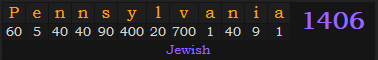 "Pennsylvania" = 1406 (Jewish)