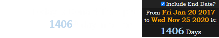 Today is Donald Trump’s 1406th day in office: