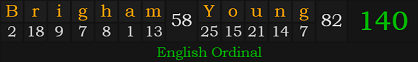 "Brigham Young" = 140 (English Ordinal)