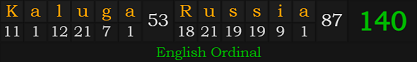 Kaulga, Russia = 140 Ordinal