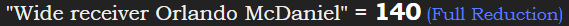 "Wide receiver Orlando McDaniel" = 140 (Full Reduction)