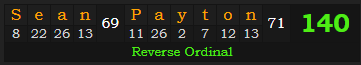 "Sean Payton" = 140 (Reverse Ordinal)