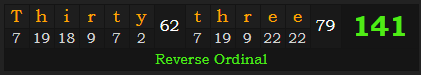 "Thirty-three" = 141 (Reverse Ordinal)