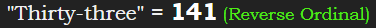 "Thirty-three" = 141 (Reverse Ordinal)