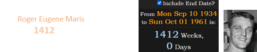 Roger Eugene Maris was a span of exactly 1412 weeks old when he hit his record-breaking 61st home run: