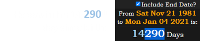 He was in his 14,290th day since birth: