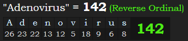 "Adenovirus" = 142 (Reverse Ordinal)