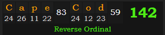 "Cape Cod" = 142 (Reverse Ordinal)