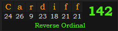 "Cardiff" = 142 (Reverse Ordinal)