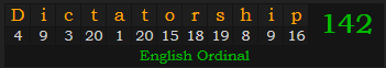 "Dictatorship" = 142 (English Ordinal)