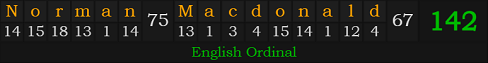 "Norman Macdonald" = 142 (English Ordinal)