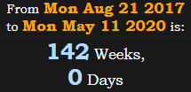 142 Weeks, 0 Days