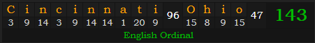 "Cincinnati, Ohio" = 143 (English Ordinal)