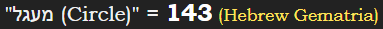 "מעגל (Circle)" = 143 (Hebrew Gematria)