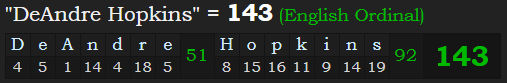 "DeAndre Hopkins" = 143 (English Ordinal)