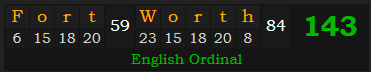 "Fort Worth" = 143 (English Ordinal)