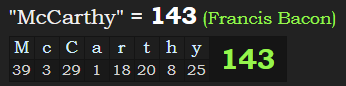 "McCarthy" = 143 (Francis Bacon)