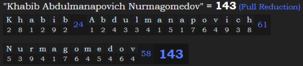 "Khabib Abdulmanapovich Nurmagomedov" = 143 (Full Reduction)
