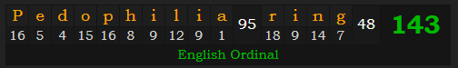 "Pedophilia ring" = 143 (English Ordinal)